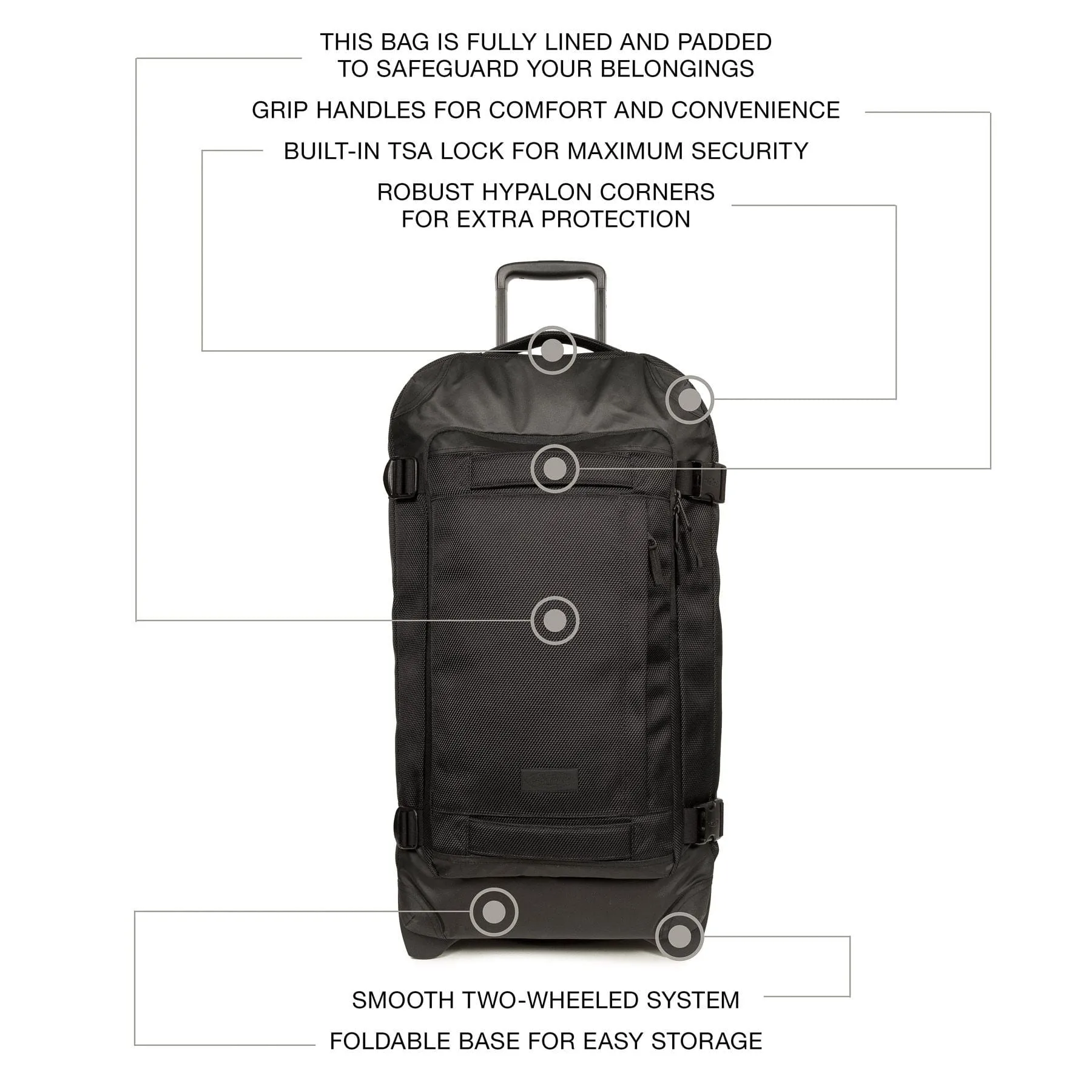 Eastpak Tranverz Cnnct M Coat