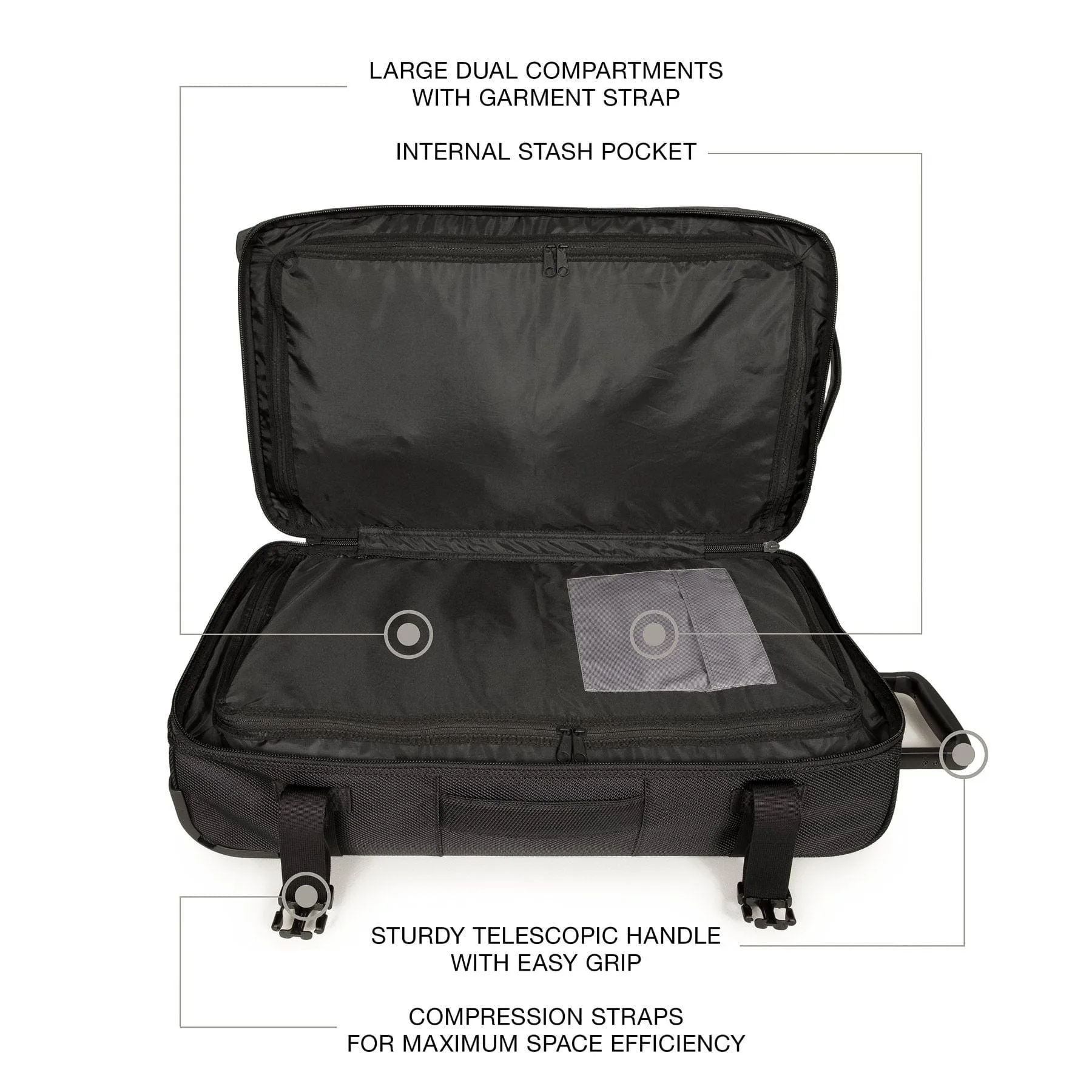 Eastpak Tranverz Cnnct M Coat