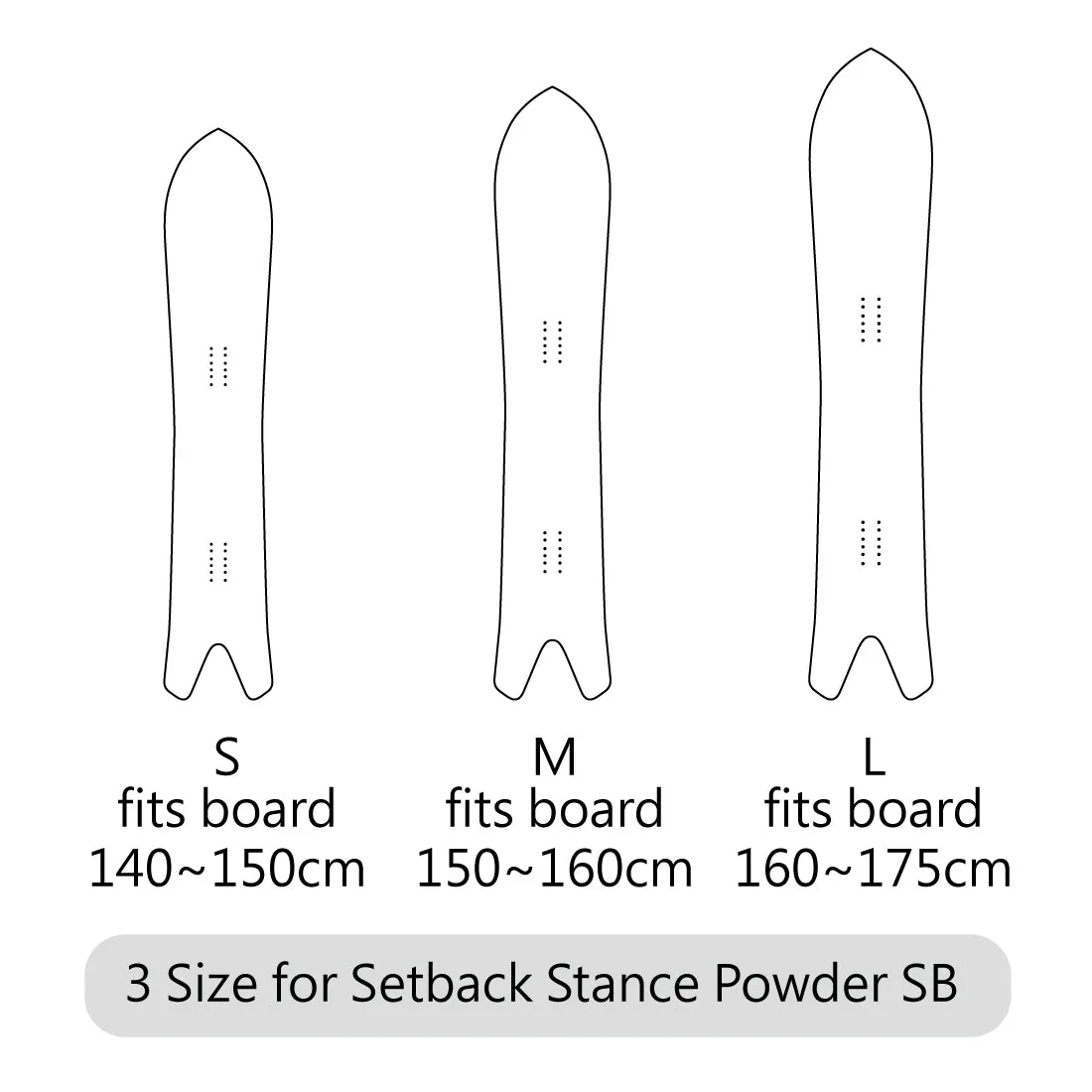 Setback Stance Powder Snowboard Sleeve/ Heather Black